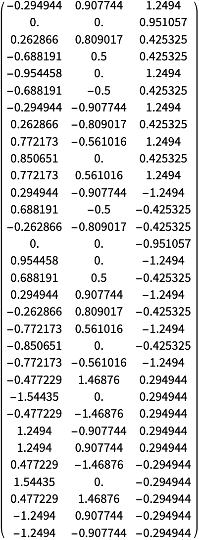 Input A Matrix Wolfram Documentation - Beautiful HD Ocean Wallpapers | Free Download