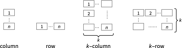 Wolfram Mathematica Re Layout Graph After Small Modification While - Premium Geometric Image Gallery - HD
