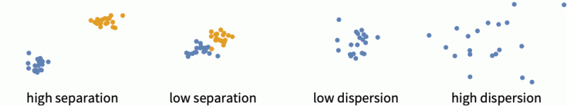 Clusteringmeasurements Wolfram Documentation - Download Professional Light Image | Full HD
