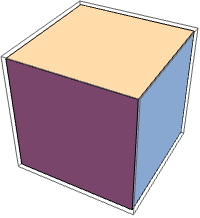 Cuboid Wolfram Language Documentation - Vintage Pictures - Professional Desktop Collection