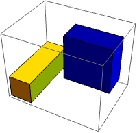 Cuboid Wolfram Language Documentation - Gradient Photo Collection - Mobile Quality