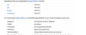 Diagonalmatrix Wolfram Language Documentation - Premium Gradient Photo Gallery - Desktop