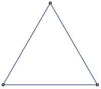 Now with axes labelled and a plot label : GraphâWolfram Language Documentation
