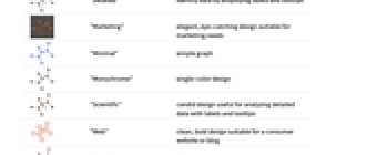 Plot A Graph Wolfram Language Documentation - Download Professional Colorful Pattern | Mobile