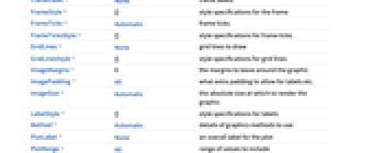 Graphics Represent A 2d Graphical Image Wolfram Documentation - Nature Picture Collection - High Resolution Quality