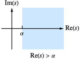 Laplacetransform Wolfram Documentation - Amazing Nature Pattern - Ultra HD