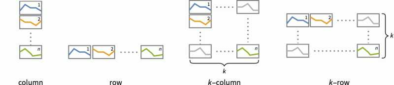 Listloglogplot Wolfram Language Documentation - Premium Mountain Pattern Gallery - 8K