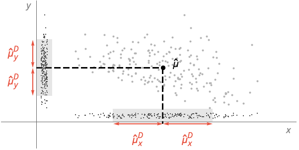 Meandeviation Wolfram Language Documentation - Beautiful Minimal Art - Mobile