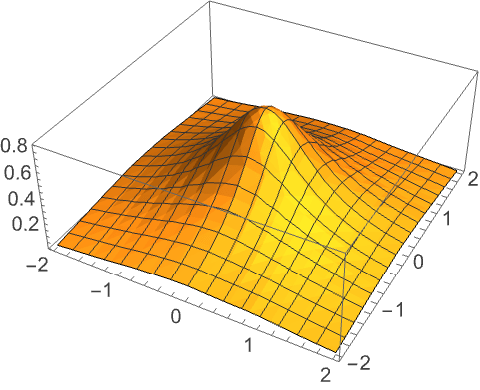 Netrainsim Netrainsim Class Reference - High Resolution Vintage Backgrounds for Desktop