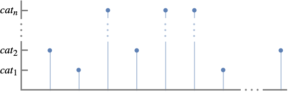 Initial Ordinal From Wolfram Mathworld - Geometric Textures - Creative Ultra HD Collection