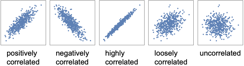 Pairwisedensityhistogram Wolfram Language Documentation - Best Mountain Designs in HD