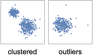 Pairwiselistplot Wolfram Language Documentation - Download Incredible Colorful Image | Mobile