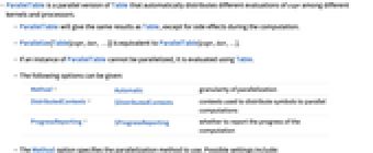 Parallel Computing Wolfram Documentation - Geometric Textures - Premium 8K Collection