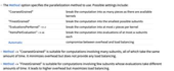 Parallelize Parallelize The Evaluation Of An Expression Wolfram - Ultra HD Dark Pictures for Desktop