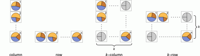 Pie Chart From Wolfram Mathworld - Best Colorful Pictures in Ultra HD