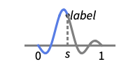 Wolfram Mathematica Plot Set Point Size Paasium - Best Ocean Patterns in HD