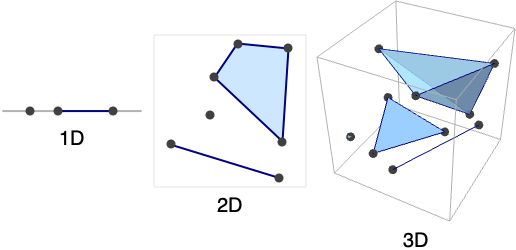 Region Wolfram Documentation - Geometric Patterns - Amazing Ultra HD Collection