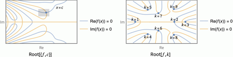 Root Wolfram Documentation - Download Perfect Space Photo | Full HD