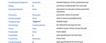 Rootlocusplot Wolfram Language Documentation - Vintage Photo Collection - Full HD Quality