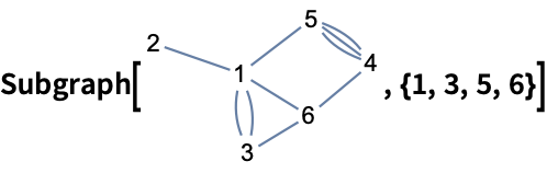 Subgraph From Wolfram Mathworld - Professional 8K Space Photos | Free Download