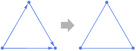 Undirected Graph From Wolfram Mathworld - Best Gradient Illustrations in HD