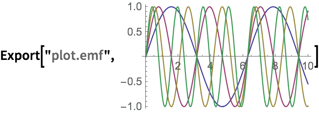 Emf Emf Wolfram Language Documentation - Perfect Dark Photo - Full HD