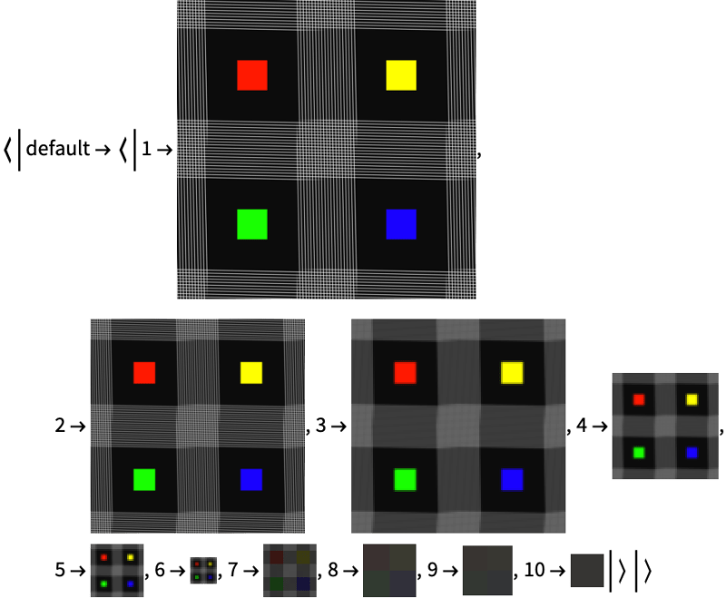 Openexr Exr Wolfram Language Documentation - Vintage Texture Collection - HD Quality