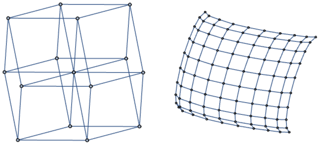 High Dimensional Embedding Of Working Memory Representations A - Best Gradient Pictures in HD