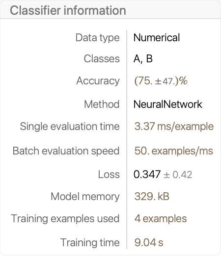 Neuralnetwork Wolfram Language Documentation - Best Vintage Illustrations in Desktop