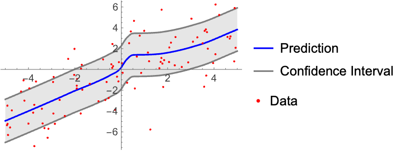 Neuralnetwork Wolfram Language Documentation - Premium Space Texture Gallery - 4K