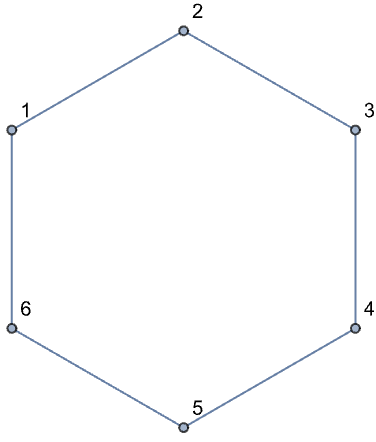 General Graph Drawing Wolfram Language Documentation - Amazing 4K Space Patterns | Free Download