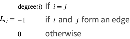 Linear Algebra Examples Wolfram Language Documentation - Premium Gradient Background Gallery - 8K