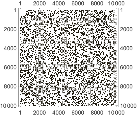 Linear Algebra Examples Wolfram Documentation - Geometric Design Collection - HD Quality