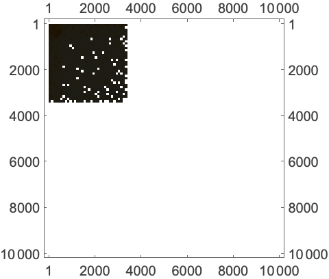 Linear Algebra Examples Wolfram Documentation - Amazing Gradient Background - High Resolution