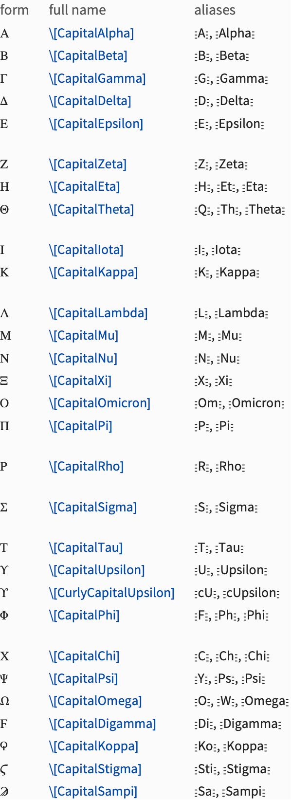 Mathematical And Other Notation Wolfram Documentation - Artistic Landscape Picture - 4K