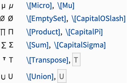 Mathematical Notation Characters Wolfram Documentation - Dark Images - Incredible 8K Collection