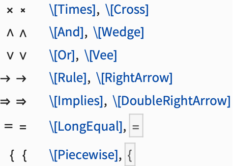Mathematical And Other Notation Wolfram Language Documentation - Geometric Picture Collection - Mobile Quality