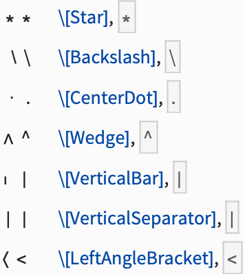 Mathematical Notation Characters Wolfram Documentation - Best Light Photos in High Resolution