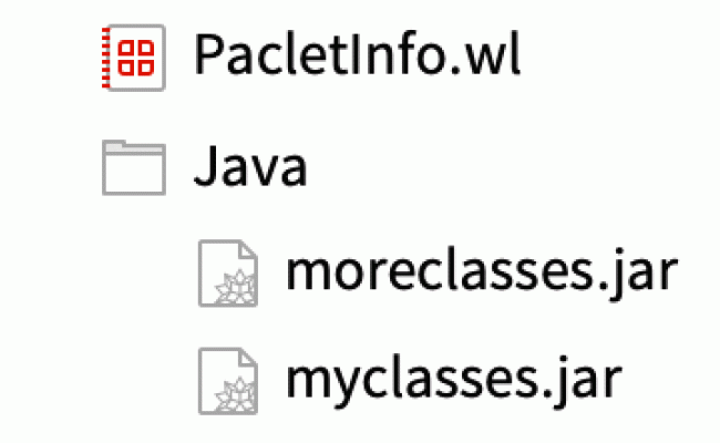 Paclets Overview—Wolfram Documentation