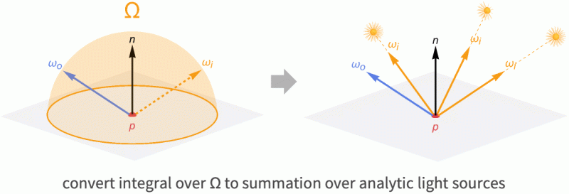 Physically Based Rendering Wolfram Language Documentation - Download Perfect Space Image | Full HD