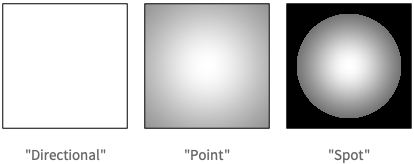 Physically Based Rendering Wolfram Resource Object - Download Stunning Minimal Illustration | High Resolution