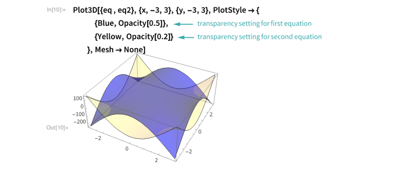 Add Transparency To Plots Wolfram Documentation - Ocean Pattern Collection - Retina Quality