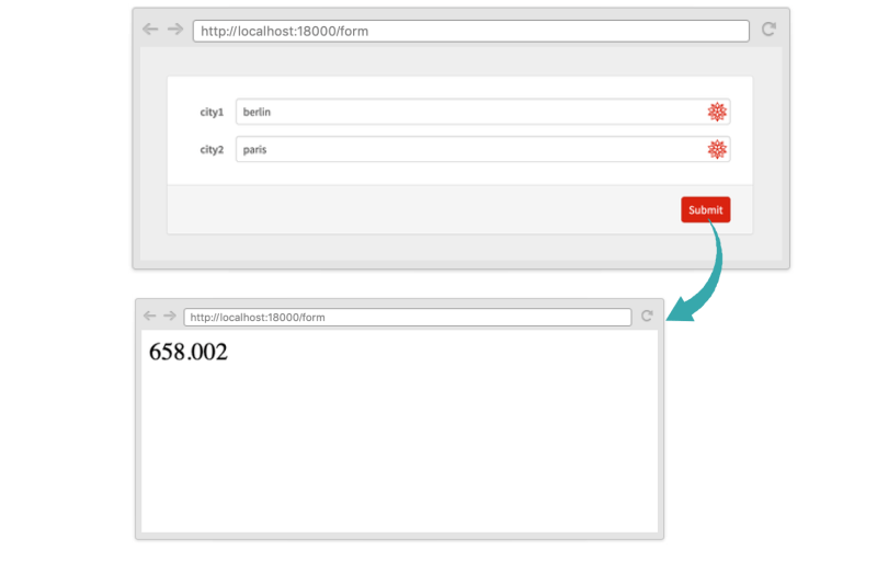 Create A Python Web Application Using The Wolfram Language Wolfram Documentation - Professional Retina Geometric Wallpapers | Free Download