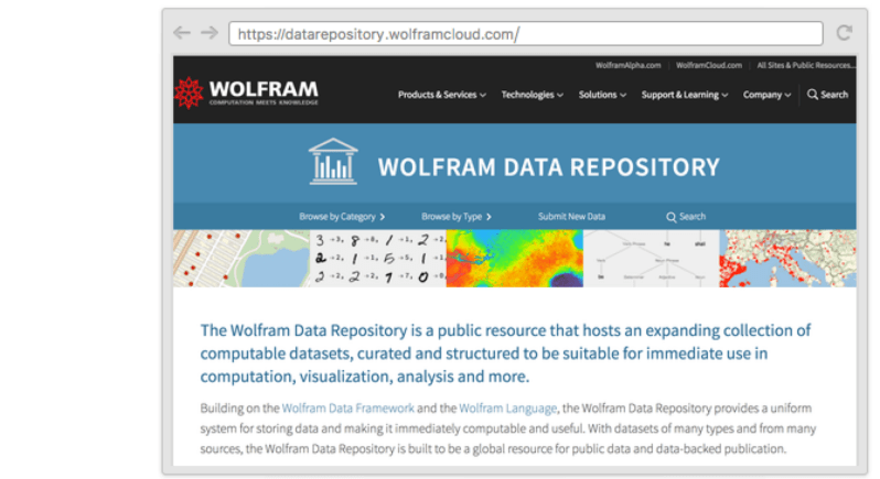 Download Data From The Wolfram Data Repository Wolfram Documentation - Landscape Illustration Collection - HD Quality