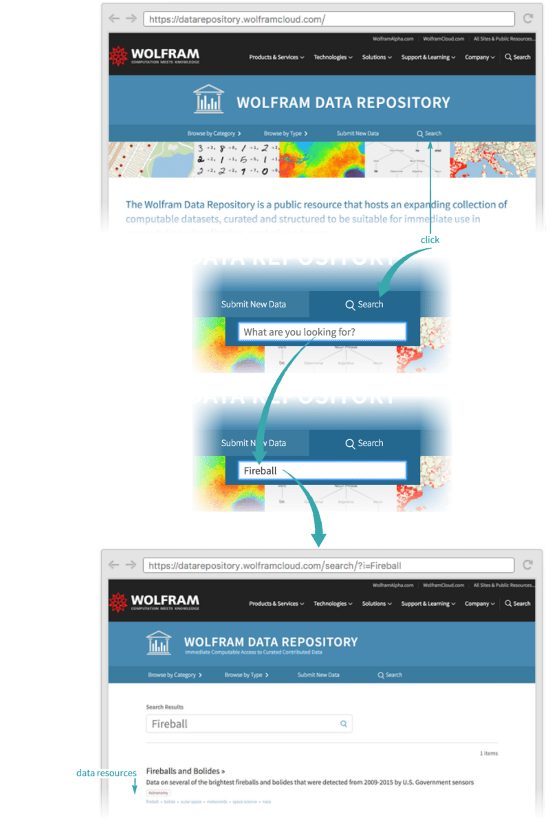 Download Data From The Wolfram Data Repository Wolfram Documentation - Incredible Nature Texture - Full HD