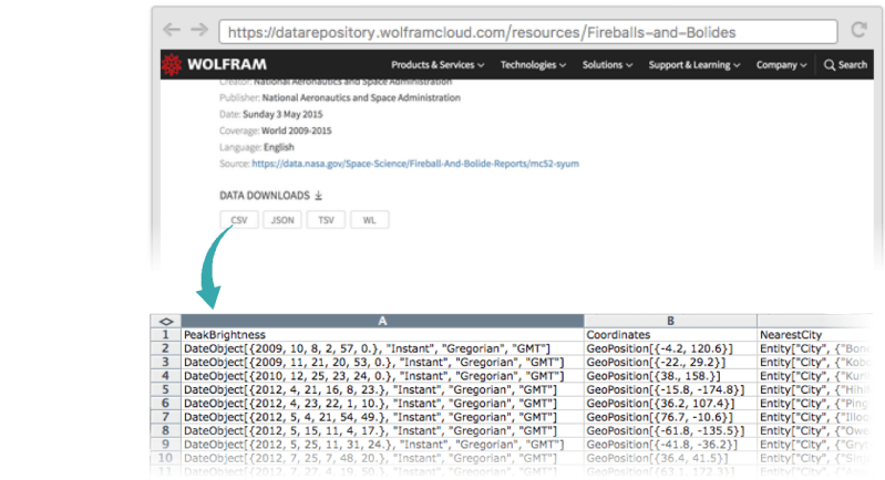 Download Data From The Wolfram Data Repository Wolfram Documentation - Premium Geometric Art Gallery - Retina