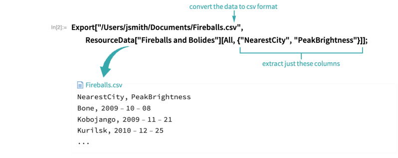 Download Data From The Wolfram Data Repository Wolfram Documentation - Best Sunset Images in Desktop