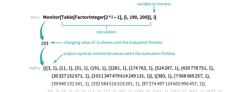 Module Create A Scoping Construct For Local Variables Wolfram - Minimal Background Collection - 8K Quality