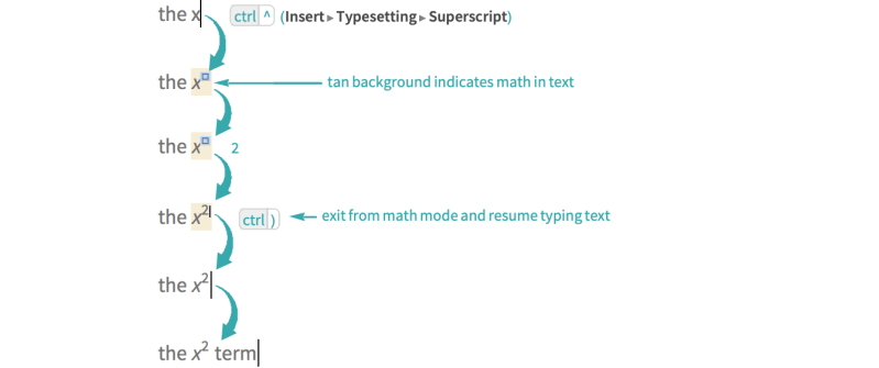 Enter Math Notation Wolfram Documentation - Artistic Full HD Light Patterns | Free Download