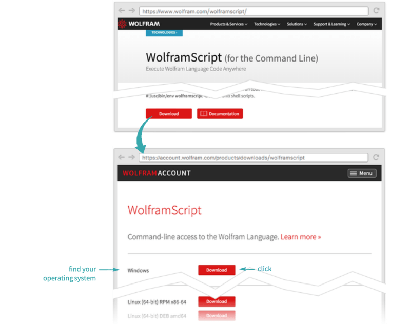 Install Wolframscript Wolfram Documentation - Classic Abstract Image - Retina